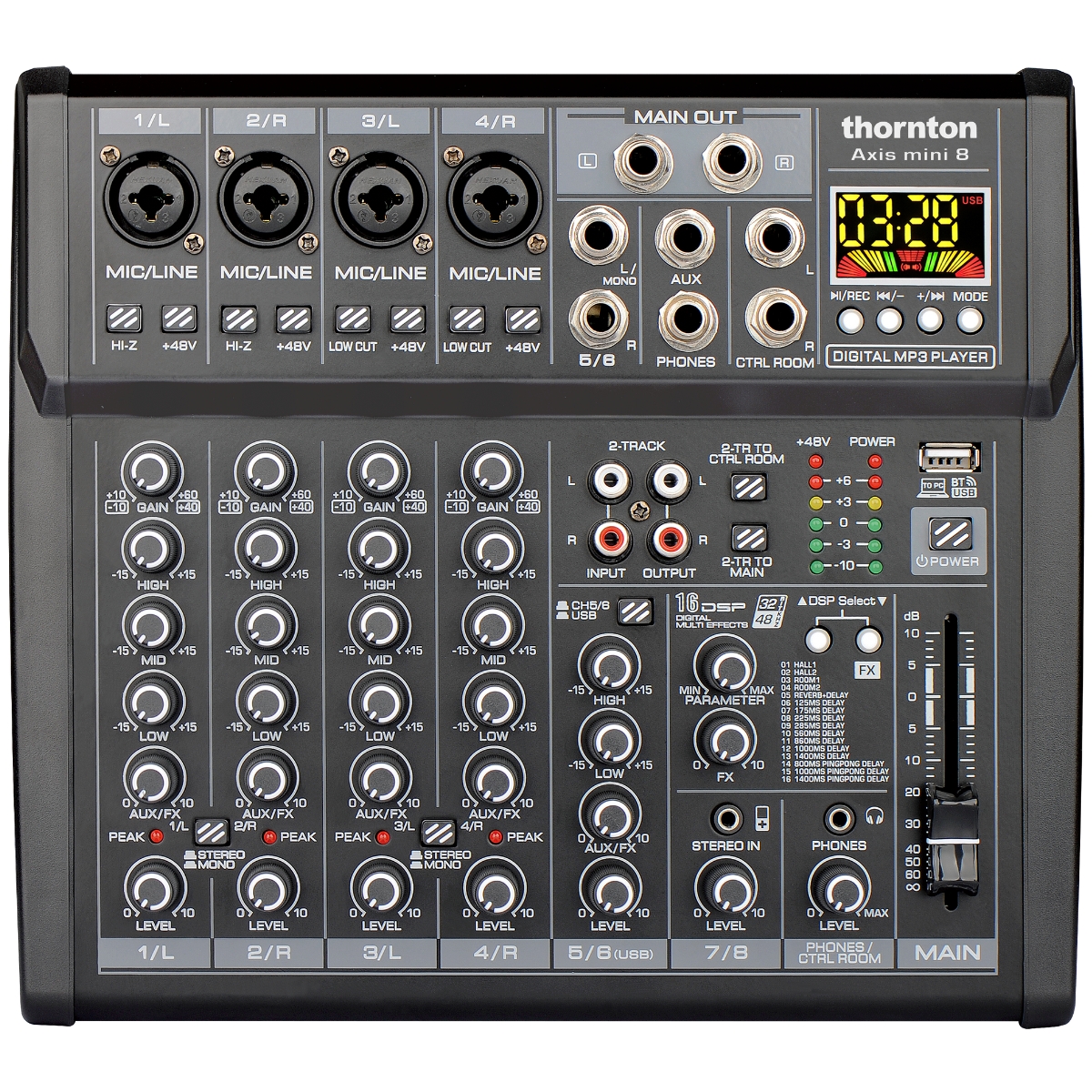 Thornton Axis Mini   Mixer