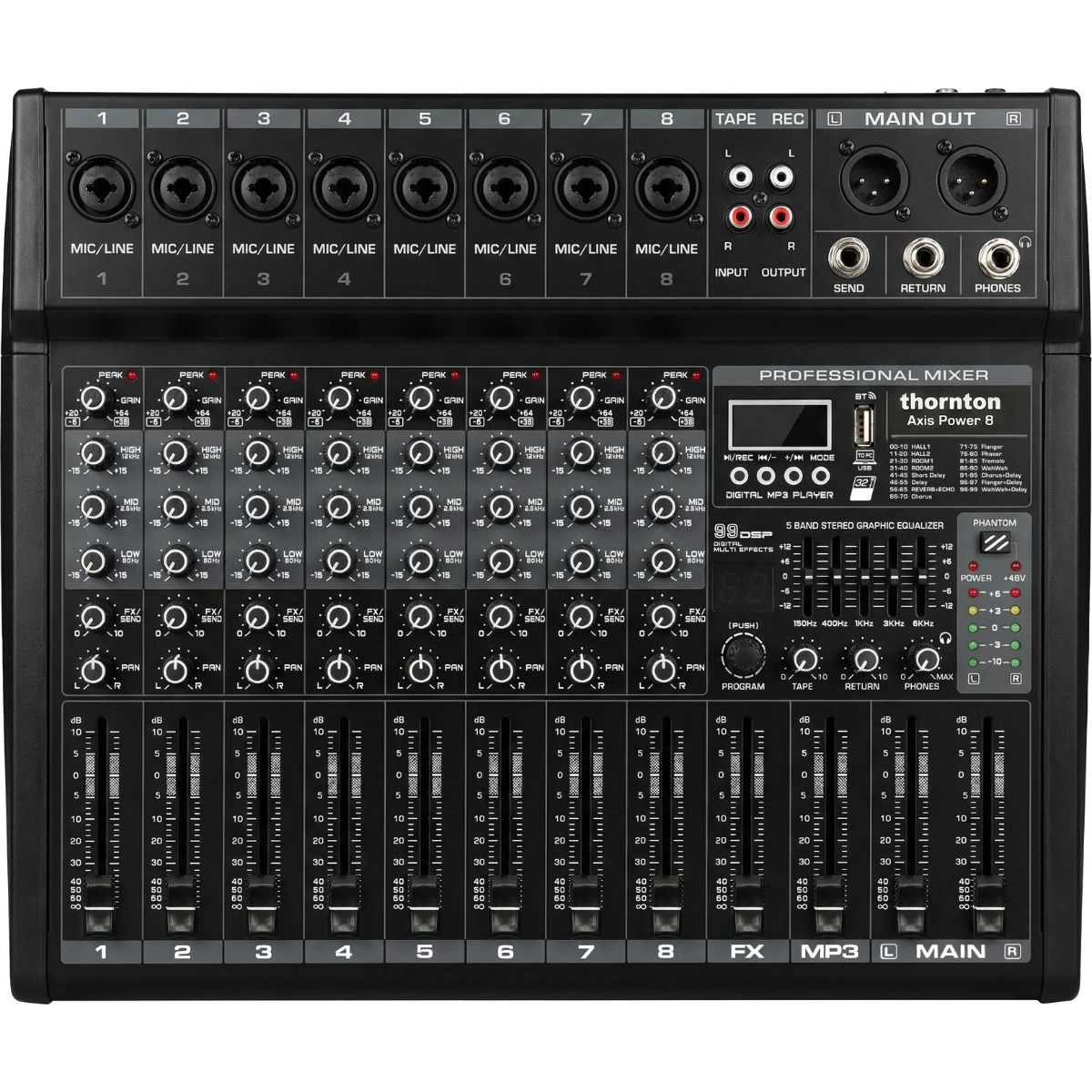 Thornton Axis Power   Powermixer